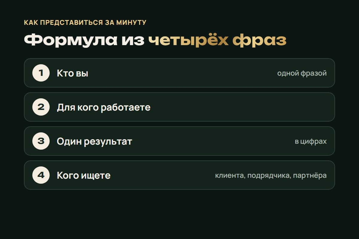 Формула самопрезентации из четырёх фраз